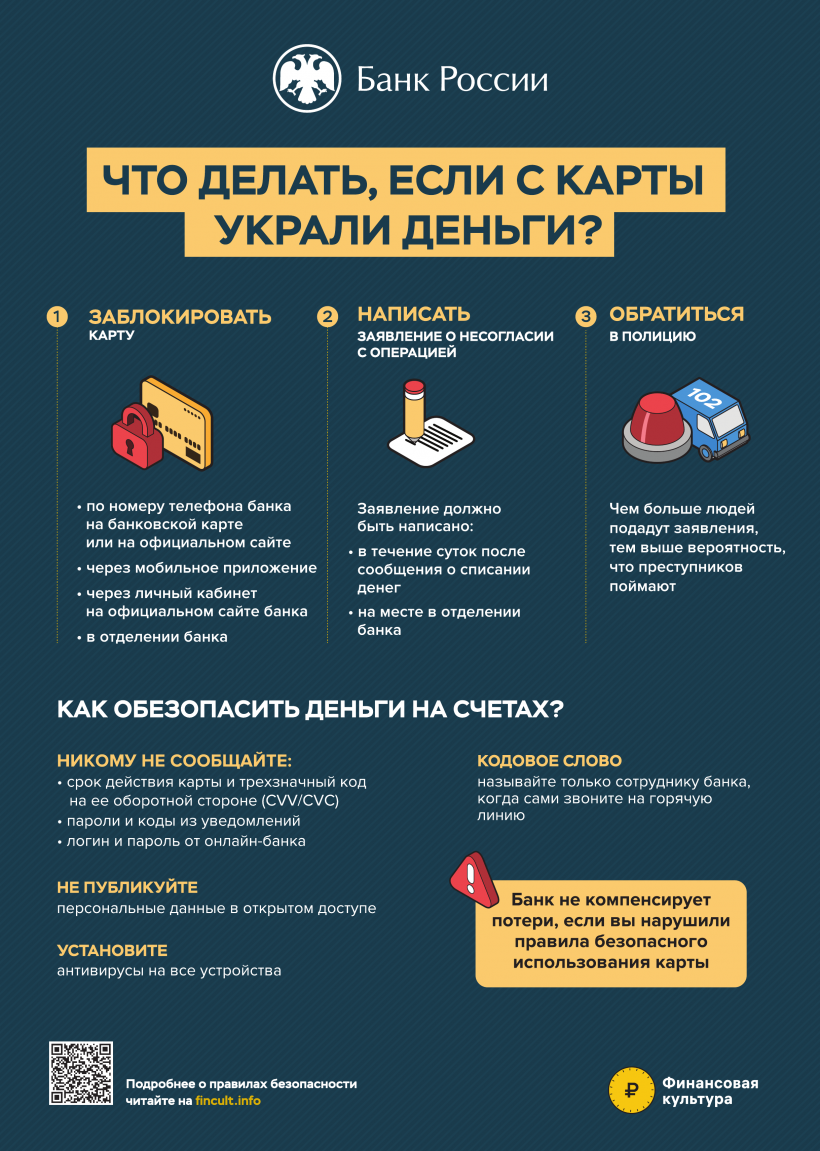 Профилактика мошенничества
